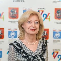 Уварова Ирина