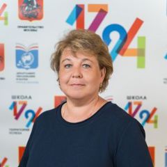 Щербакова Ирина
