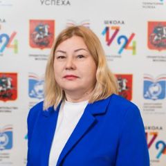 Горошко Светлана